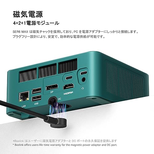 Beelink SER6MAX (green) 極美品 Beelink - SER 6 MAX Mini Pc Ryzen 9 6900HX の評価 | SHOPSTAFF